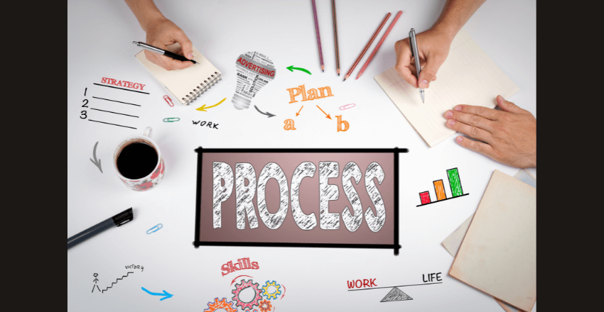 How to Establish a QA Process in an Organization