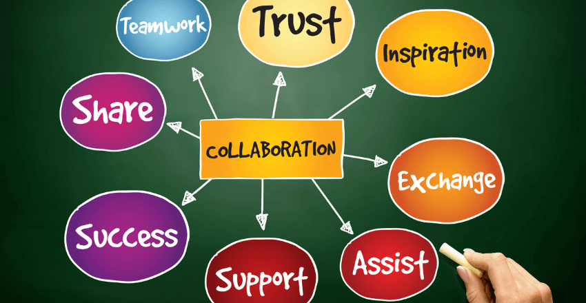 QA Team Support: Enhancing Collaboration