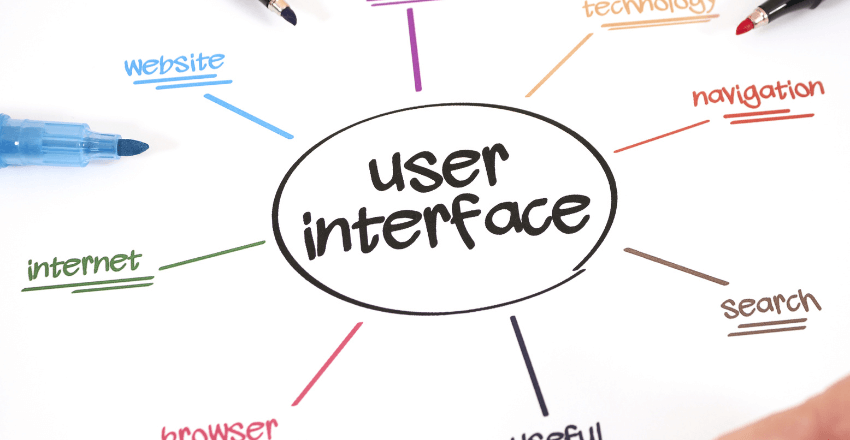 Testing User Interfaces and User Experience